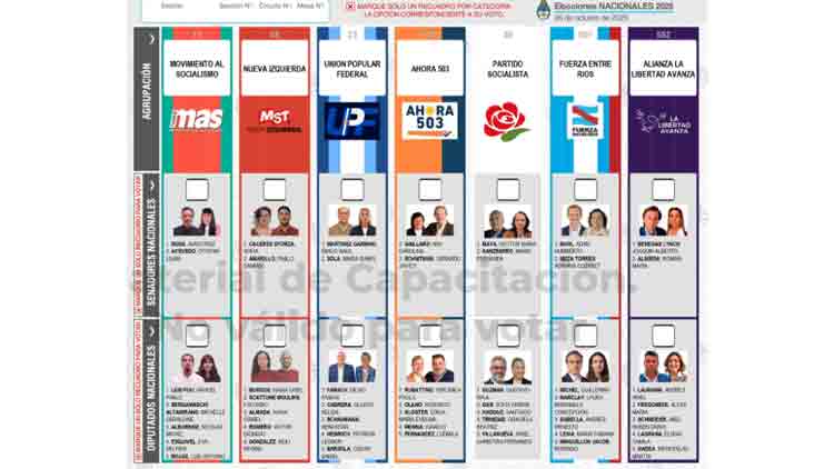 Elecciones Legislativas 2025: cómo votar con la Boleta Única de Papel el 26 de octubre